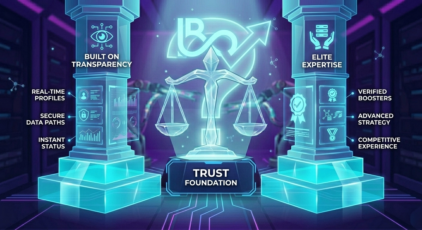 Built on Transparency and Elite Expertise