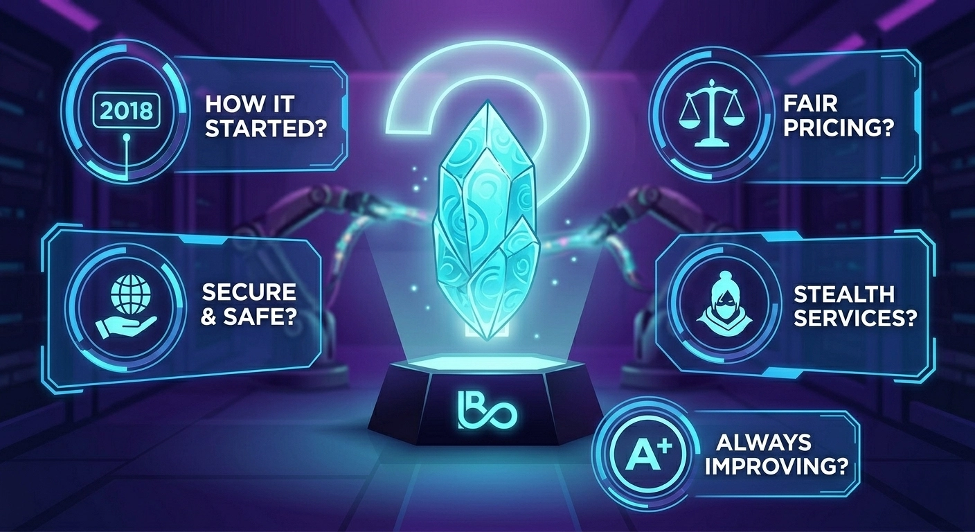 Frequently Asked Questions