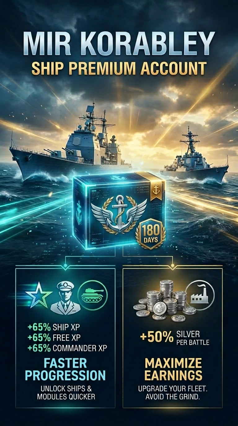 180 Days of Ship Premium