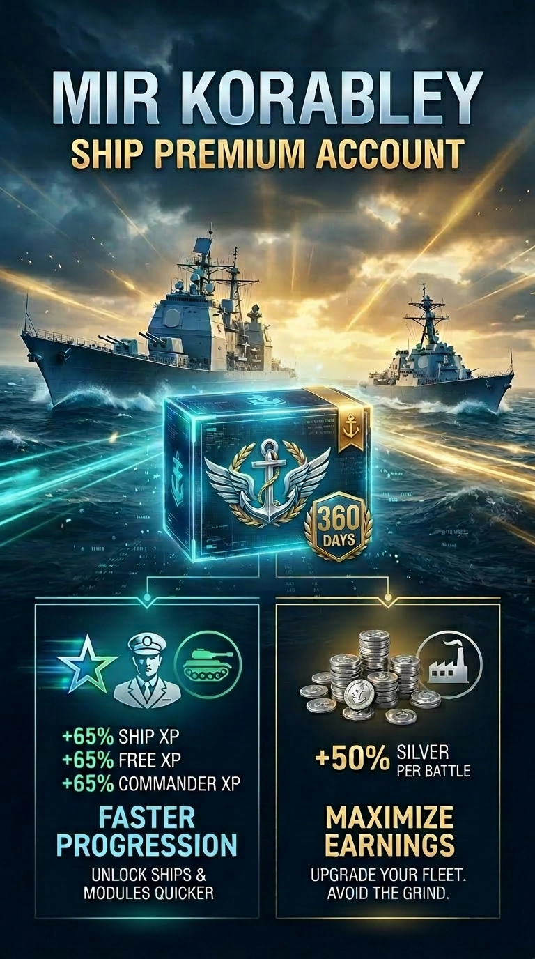 360 Days of Ship Premium