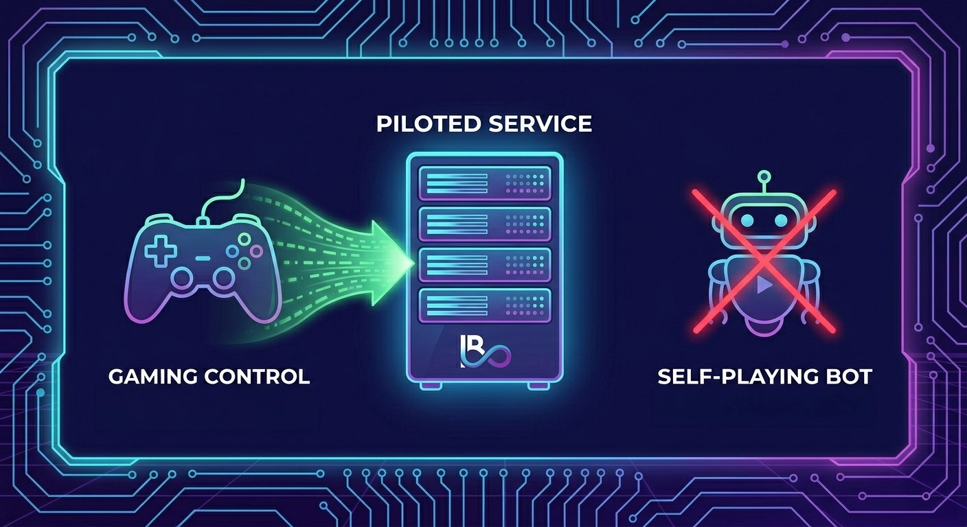 Piloted Services Only - For Maximum Efficiency